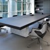 Asymmetrical meeting